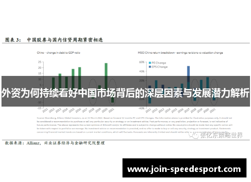 外资为何持续看好中国市场背后的深层因素与发展潜力解析