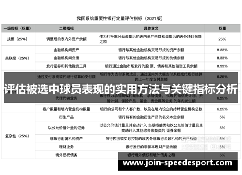 评估被选中球员表现的实用方法与关键指标分析