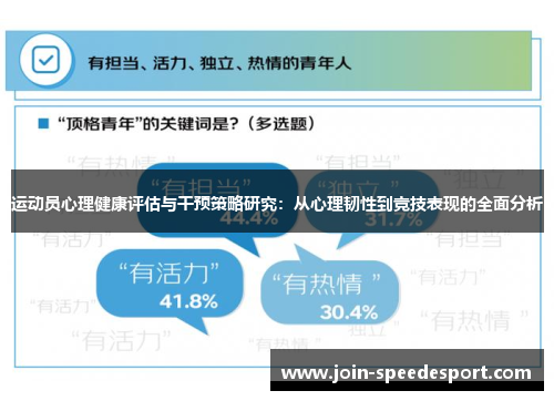 运动员心理健康评估与干预策略研究：从心理韧性到竞技表现的全面分析