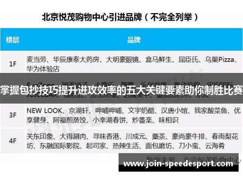 掌握包抄技巧提升进攻效率的五大关键要素助你制胜比赛