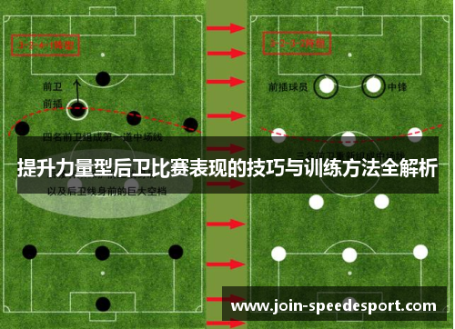 提升力量型后卫比赛表现的技巧与训练方法全解析