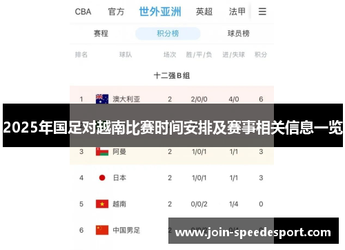 2025年国足对越南比赛时间安排及赛事相关信息一览