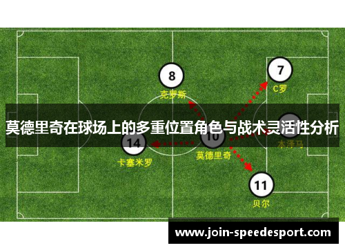 莫德里奇在球场上的多重位置角色与战术灵活性分析
