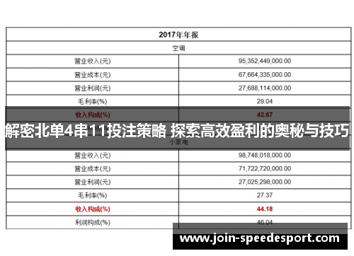 解密北单4串11投注策略 探索高效盈利的奥秘与技巧 解密北单4串11投注策略 探索高效盈利的奥秘与技巧