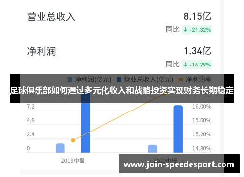 足球俱乐部如何通过多元化收入和战略投资实现财务长期稳定