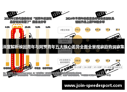 深度解析埃因青年与阿贾青年五大核心差异全面全景观察趋势洞察集 深度解析埃因青年与阿贾青年五大核心差异全面全景观察趋势洞察集