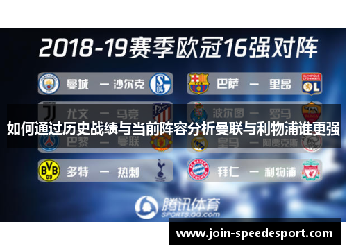 如何通过历史战绩与当前阵容分析曼联与利物浦谁更强